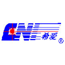 Changchun New Industries Optoelectronics Tech. Co., Ltd.