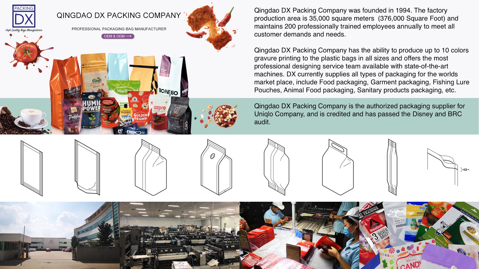 Qingdao Dingxin Packing Co., Ltd.