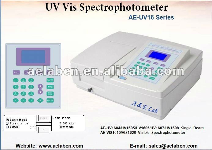 UV Vis Spectrophotometer  UV Vis Spectrophotometer