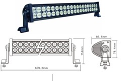 Светодиодные балки и линейки (светодиодные лайтбары, LED light bar) 120W 