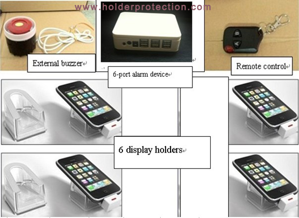 cellular phone security display alarm system