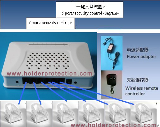 cell phone security display alarm system