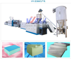 XPS foam board production line