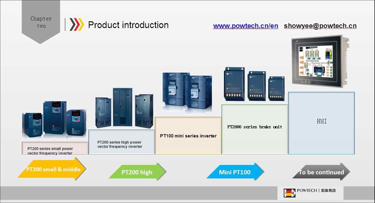 Powtech PT200 variable frequency inverter