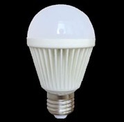 LED global bulb