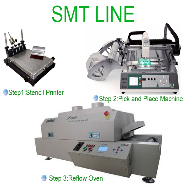 SMT production line Stencil printer Desktop Pick and Place Machine, reflow oven