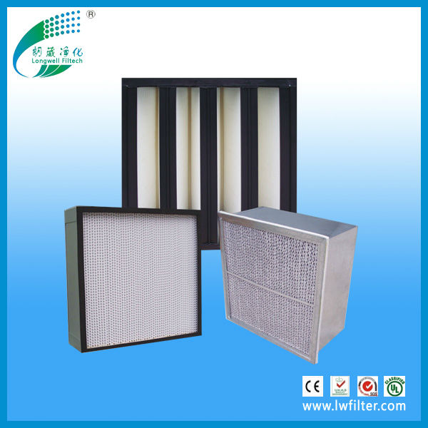 H14 HEPA filter, Mini-pleated hepa filter for terminal ventilation systems