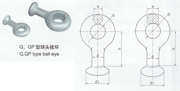power line hardware forged oval eye nut
