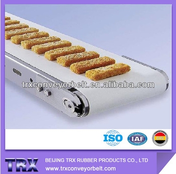 Smooth PVC Conveyor Belt For Food Industry