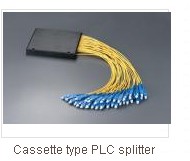 Fiber PLC splitters