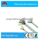 Spt Cable