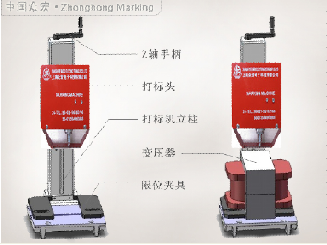 ZHT-YT2 Rotate marking machine