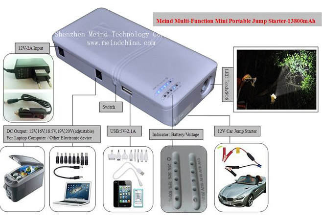 Car Jump Starter MultiFunction Battery Charger Portable Phone USB Power Bank Laptop External Rechargeable Battery