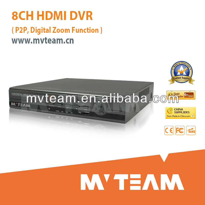 Mini 4ch P2P DVR Factory With HDMI Input & Digital Zoom Function