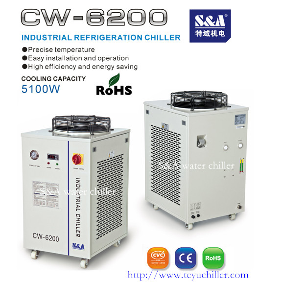 воды лабораторное оборудование для охлаждения 5.1 кВт 220В 50/60Гц