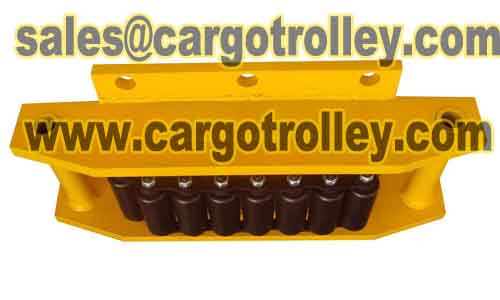 Equipment roller skids pictures and price list