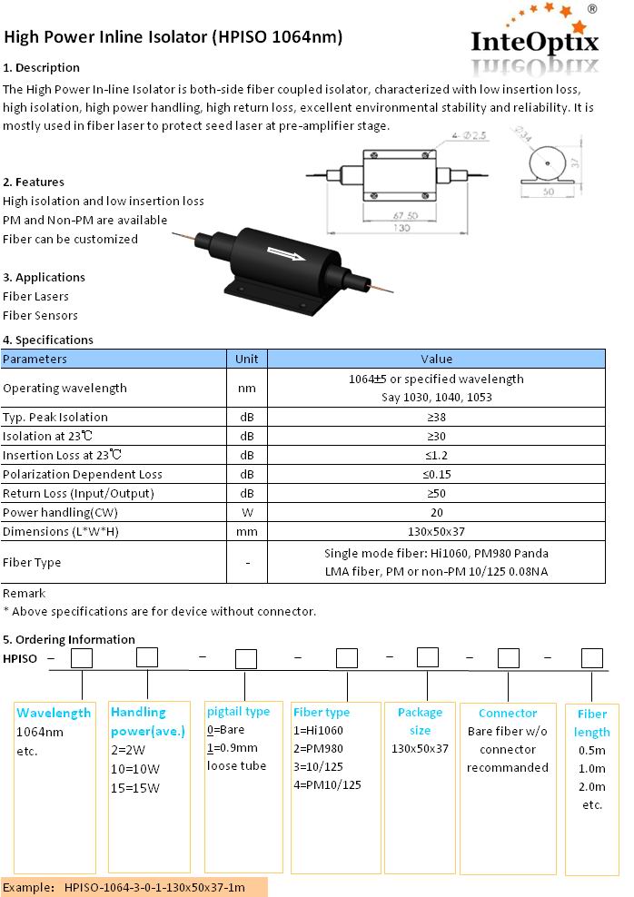 High Power Inline Isolator (PM&Non‐PM Series 1064nm)