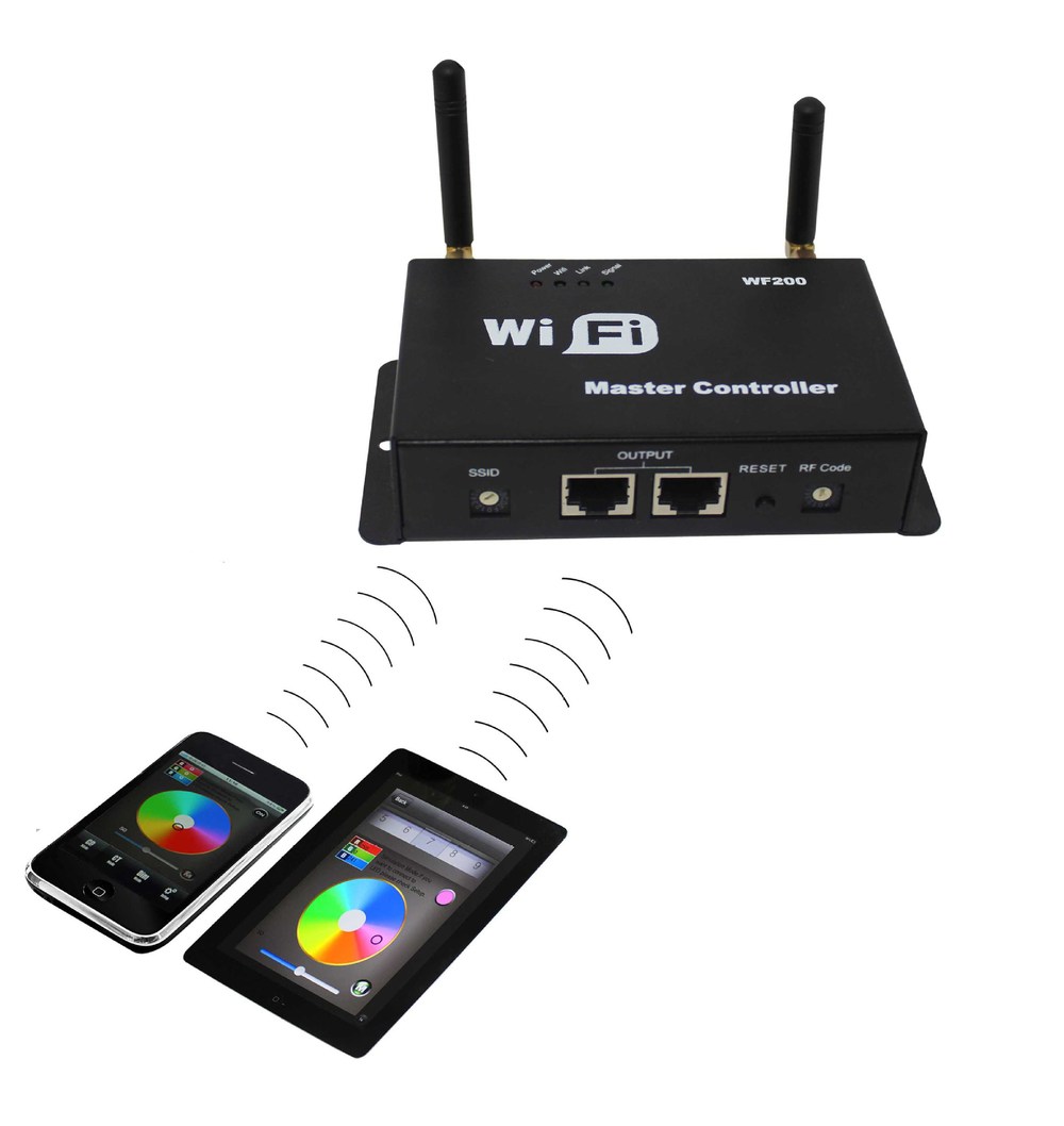 WiFi  Multi  point  во главе  WF200  контроллер 