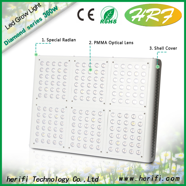 Herifi  180x3w ZS006 LED hydroponic full spectrum grow lamp