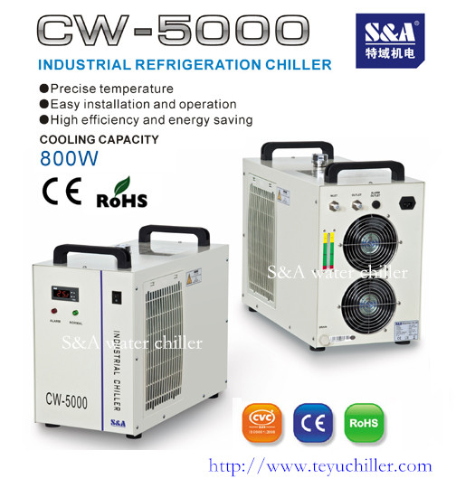 Water cooling system for laser process S&A