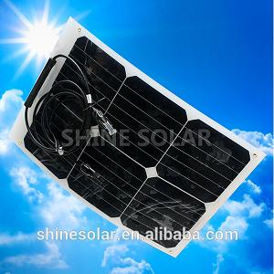 most efficient solar panels SN-H20W