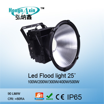 50w Low Cost Energy-saving Led Flood Light, with CE RoHS, 35000H