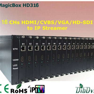16 каналов HDMI/вход CVBS/VGA с/с HD-SDI к IP-адресу http/программное обеспечение/РЦП/УДП энкодера