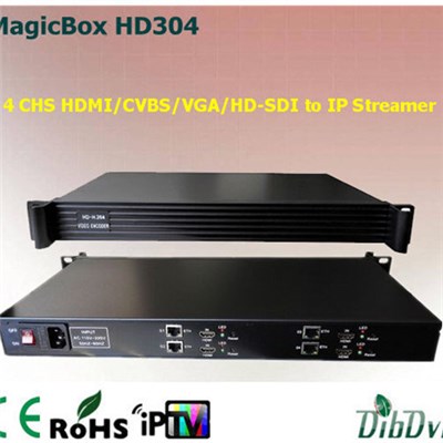 4 CH HDMI/CVBS/VGA/HD-SDI To IP HTTP/RTMP/RTSP/UDP Encoder