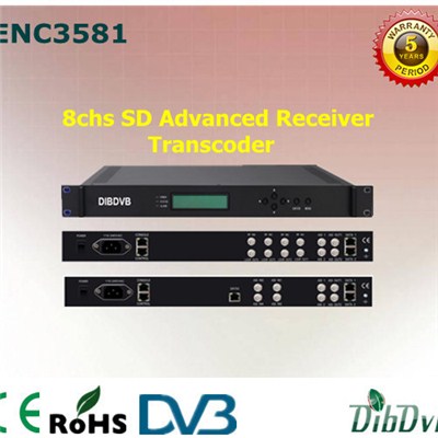 8 Channel Advanced Receiver Transcoder