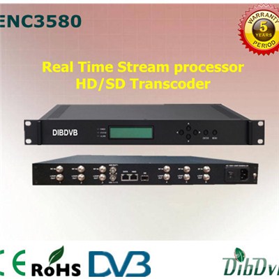 8 Channels MPEG2/H.264 HD/SD Transcoder