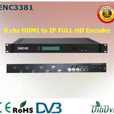 8 In 1 MPEG-4 AVC FullHD Encoder