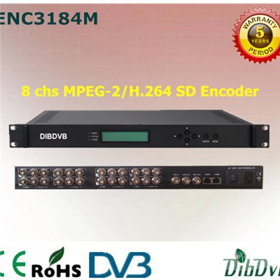 8 в 1 с низкой задержкой, поддержка MPEG-2/H. 264 и шифратор SD