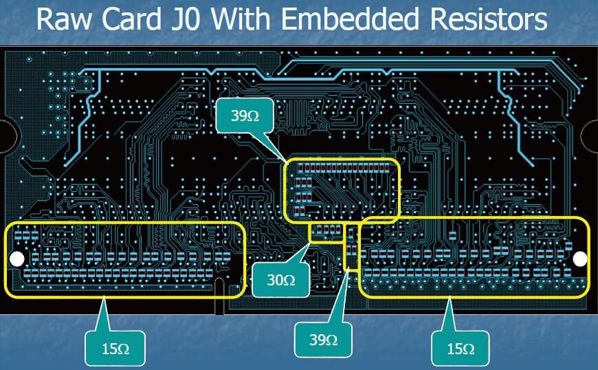 PCB Solutions Multilayer PCB