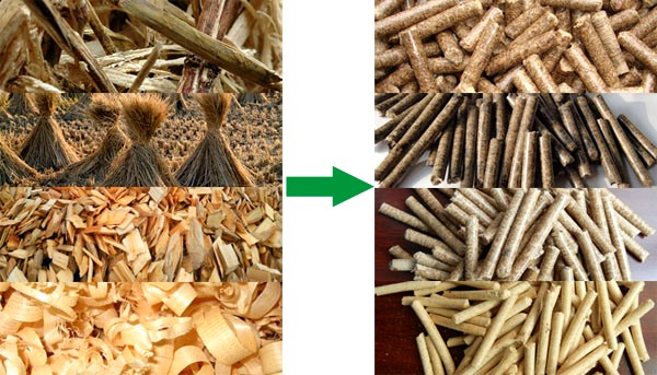 Reasons for Wide Prospect of Straw Pellet Mill/ Straw Pellet Mill/ Pellet Mill