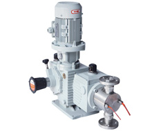 Electric Heating Plunger Pump