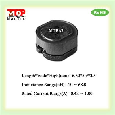 Shielded Power Inductors MTR Type