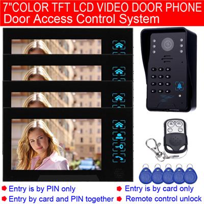 TS-806MJIDSNRED14 Wired Video Door Phone