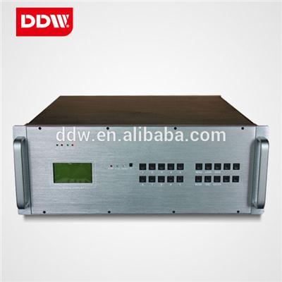 Standalone Video Wall Controller