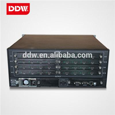 Video Processor For Video Wall
