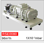 Hokaido Spiral Fast Cooling Dry Screw Vacuum Pump (RSE2002)