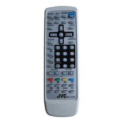 OEM And ODM Manufacturer STB Home Appliance Infrared TV Remote Control