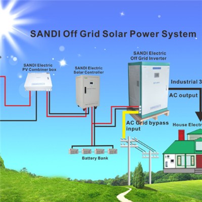 Ground-mounted Solar Power Systems