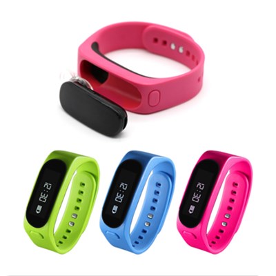 Fitness Trackers 2015