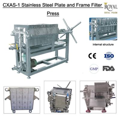 CXAS-1 Stainless Steel Plate And Frame Filter Press