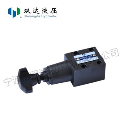 Direct Operated Relief Valve