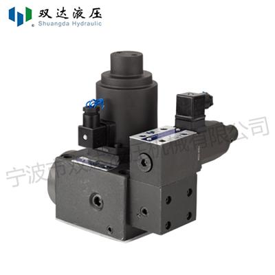 Proportional Electrohydraulic Relief And Flow Control Valve