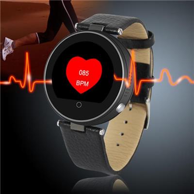 Heart Rate Monitor Watch