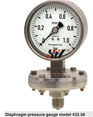 Wika Pressure Gauge With Diaphragm High Overpressure Safety 432.56, 432.36