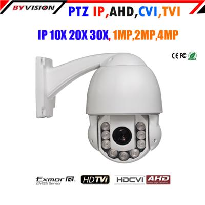 HD PTZ Speed Dome IP Camera