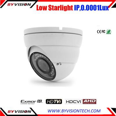 Starlight Dome IP Camera